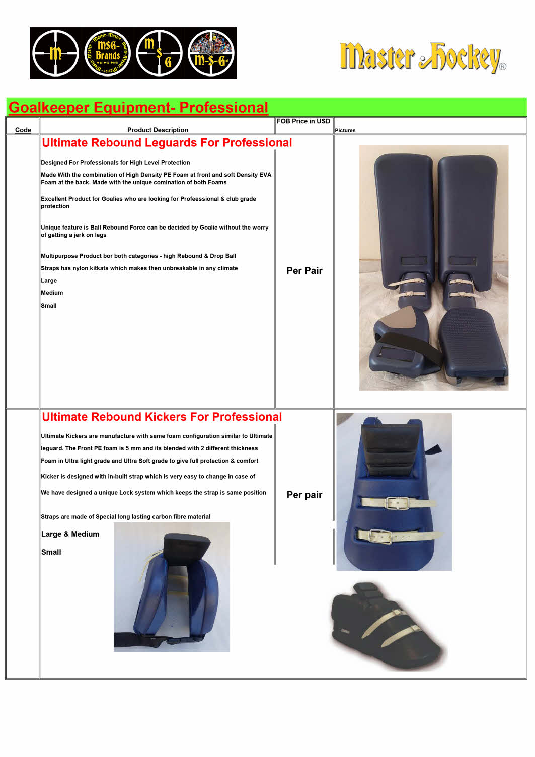 Goalkeeper Equipment